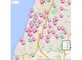 בלוג שירות BoxIt מתרחב ובגדול!
