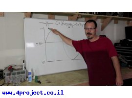 מדריך SFE: לפי פיט - עולם האודיו