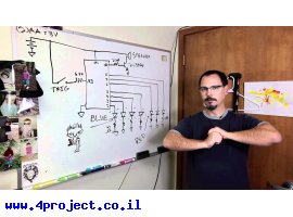 מדריך SFE: לפי פיט - שדרוג אקדח צעצוע