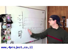 מדריך SFE: לפי פיט - טרנזיסטור MOSFET