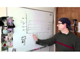 מדריך SFE: לפי פיט - טרנזיסטור MOSFET