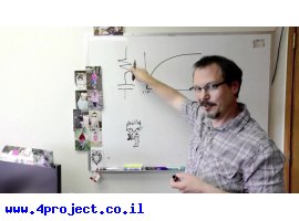 מדריך SFE: לפי פיט - קבלים