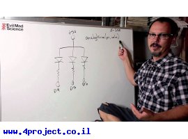 מדריך SFE: לפי פיט - תצוגת לד לפי תדר צלילי הגיטרה החשמלית