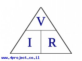 מדריך מתח, זרם, התנגדות וחוק אוהם