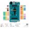 כרטיס פיתוח Arduino GIGA R1 WiFi (ארדואינו גיגה R1 WiFi)