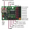 בקר מנוע סרוו 6 ערוצים ערכה להרכבה - USB/TTL
