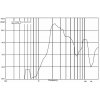 זמזם 30 מ"מ 2.5 KHz