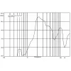 זמזם 30 מ"מ 2.5 KHz