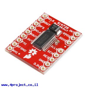 מקלט רדיו AM/FM Si4735