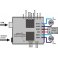 מגן Arduino - בקר לשני מנועי DC עד 24V/12A - גרסה קודמת