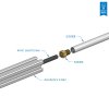 אום מרובע לבורג הנעה 6mm, תנועה של 8 מ"מ לסיבוב - מתאים לפרופיל X-Rail