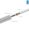 אום מרובע לבורג הנעה 6mm, תנועה של 8 מ"מ לסיבוב - מתאים לפרופיל X-Rail