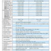 חיישן מרחק אינדוקטיבי LJ12A3-4-Z/AX