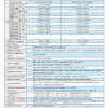 חיישן מרחק אינדוקטיבי LJ12A3-4-Z/AX