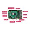 כרטיס פיתוח - Raspberry Pi 4 - דגם B עם 4G זכרון