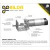 מנוע 37Dx99L מהירות 210rpm @ 12V עם מקודד - Modern Robotics/MATRIX