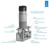 מנוע 37Dx102L מהירות 105rpm @ 12V עם מקודד - Modern Robotics/MATRIX