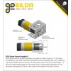 מנוע 32Dx124L מהירות 60rpm @ 12V עם מקודד - סדרה 5202 - ציר D