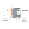 ממסר SPDT אטום, 30A@250VAC/30VDC - חיבור Grove