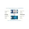 חיישן לחות וטמפרטורה RHT03/DHT22/AM2302 - חיבור Grove