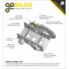 פרופיל אלומיניום goBILDA סדרה 1120 - אורך 1104 מ"מ, 45 חורים
