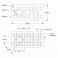 לוח מחורר תבנית goBILDA,  מידות 48x144 מ"מ, 1x5 חורים, אלומיניום