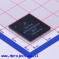 NXP Semicon MCF54415CMJ250