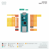 כרטיס פיתוח Arduino Nano 33 IOT ללא מחברים