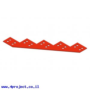 קורה שטוחה - מדרגות 5 שלבים