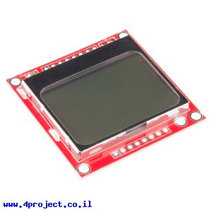 LCD גרפי של נוקיה 5110, רזולוציה 84x48