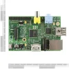 כרטיס פיתוח - Raspberry Pi - דגם B