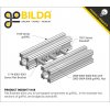 לוח מחורר 8x8, מידות 12x56 מ"מ, 1x7 חורים, אלומיניום - 2 יחידות