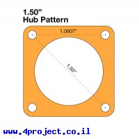 "תבנית 1.50 אינצ' של Actobotics"