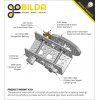 פרופיל אלומיניום goBILDA סדרה 1120 - אורך 264 מ"מ, 10 חורים