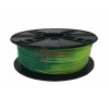 פלסטיק למדפסת תלת-מימד - מחליף צבע - PLA 1.75mm - כחול/ירוק - צהוב/ירוק