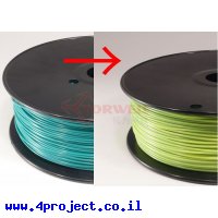 פלסטיק למדפסת תלת-מימד - מחליף צבע - PLA 3.0mm - כחול/ירוק - צהוב/ירוק
