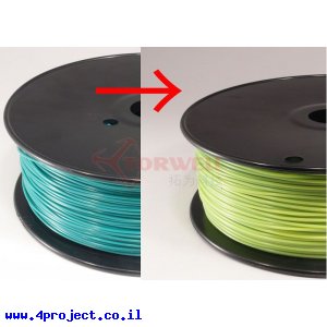 פלסטיק למדפסת תלת-מימד - מחליף צבע - PLA 3.0mm - כחול/ירוק - צהוב/ירוק