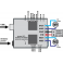 מגן Arduino - בקר לשני מנועי DC עד 24V/12A
