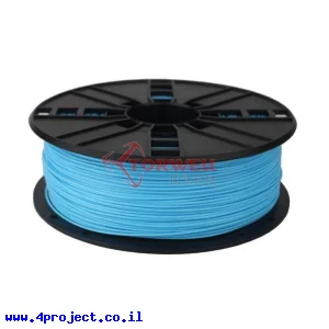 פלסטיק למדפסת תלת-מימד - טורקיז - ABS 1.75mm