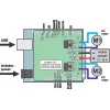 מגן Arduino - בקר לשני מנועי DC עד 28V/3A
