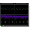 סקופ USB דיגיטלי Hantek 6082BE - 2Ch/80MHz/250MSa/64K