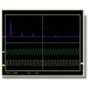 סקופ USB דיגיטלי Hantek 6212BE - 2Ch/200MHz/250MSa/64K