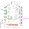 מתאם XBee דגם UartSBee v5, חיבור USB ו-UART