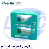 Prokit's Industries C93866