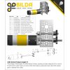 מנוע 36Dx125L מהירות 43rpm @ 12V עם מקודד - סדרה 5204 - ציר REX ארוך