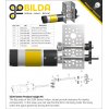 מנוע 36Dx125L מהירות 43rpm @ 12V עם מקודד - סדרה 5204 - ציר REX ארוך