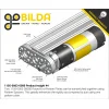 לוח מחורר תבנית goBILDA מעוגל,  מידות 32x80 מ"מ, 1x3 חורים, אלומיניום
