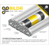 לוח מחורר תבנית goBILDA מעוגל,  מידות 32x128 מ"מ, 1x5 חורים, אלומיניום