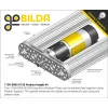 לוח מחורר תבנית goBILDA מעוגל,  מידות 32x128 מ"מ, 1x5 חורים, אלומיניום