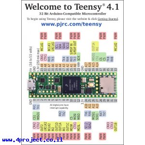 מוצר נלווה - אלון של Teensy 4.1 ללא מחברים